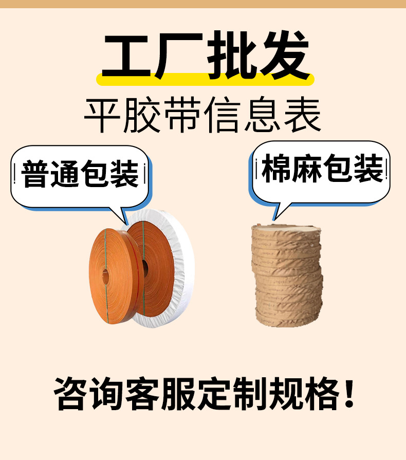 High-strength flat rubber belt, transmission belt, elevator flat belt, wear-resistant industrial belt, conveyor belt, circular conveyor belt