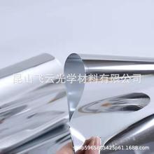 Դ�^���S���󃞃rʳƷ����XĤ��������ȶ�NҎ����x��PI���Ĥ