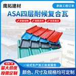 ASA树脂瓦厂家直销合成树脂瓦 别墅仿古塑料瓦屋顶装饰瓦