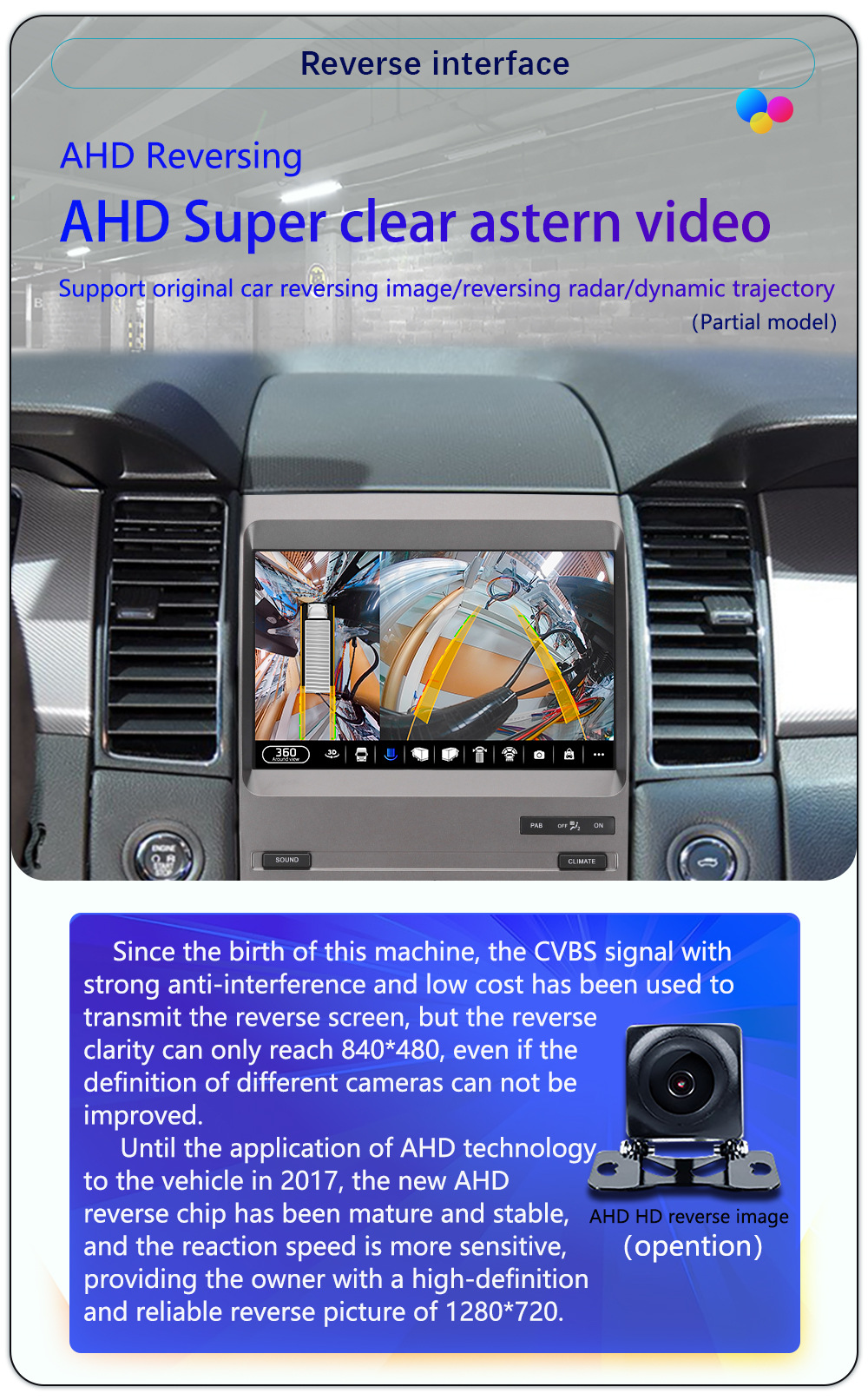 Suitable for 10-Inch 12-16 Model Ford Taurus Android Wireless Carplay Navigation 360 Panoramic All-In-One Machine