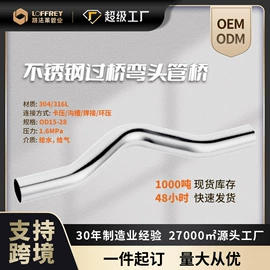 其他管件;弯头;不锈钢圆管