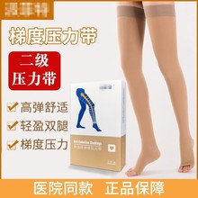 �ɷ��ؿ�Ѫ˨�ݶȉ����������LͲ�t���o�}�����m��֫�����mС��