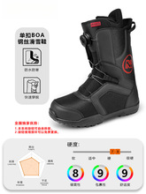 ¿䓽zۿ촩ѩЬʽƽ̻ΰ廬ѩЬ