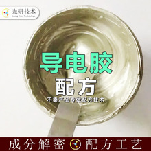 yzٸ ䷽ ·Ԫ ȫɷַ ̼늹z