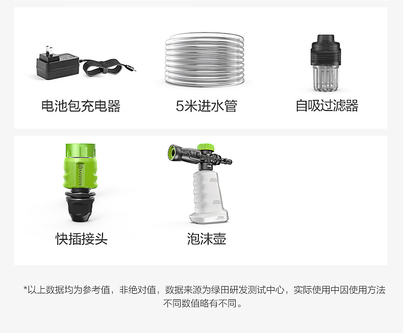 Greenfield Wireless Car Washing Machine Lithium Battery High-Pressure Water Gun Convenient Charging Water Pump Cleaning Pro Portable Rechargeable