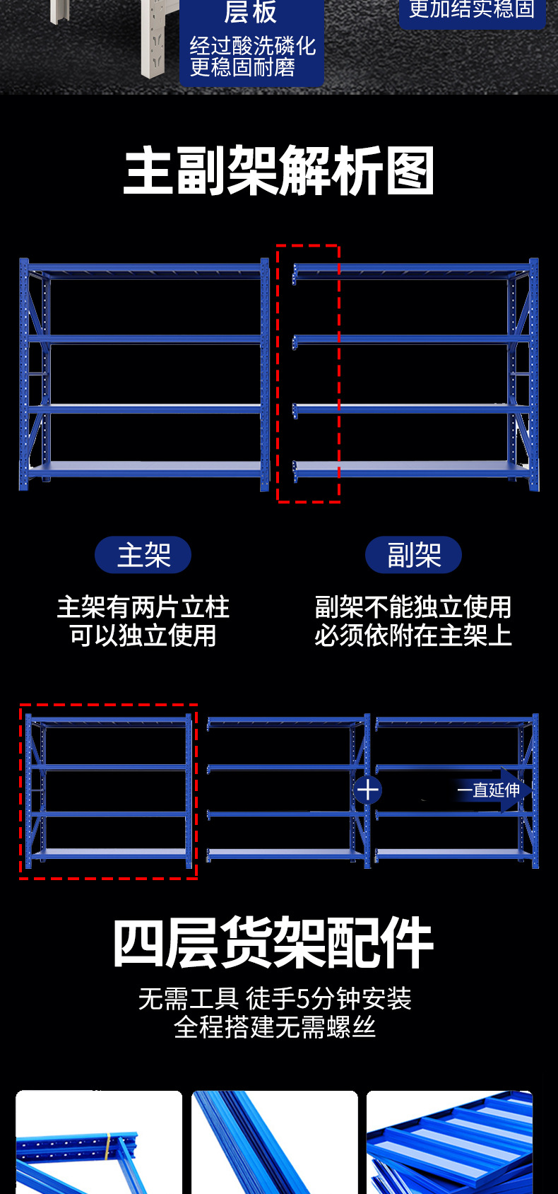 货架厂家五金置物架自由组合拆装家用收纳架仓库铁架工业仓储物架详情8