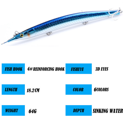 New Luya Bait Bionic Fish Bait False Bait Submersible Pencil 18CM/64g Hard Bait Sea Fishing Tuna Long Throwing False Bait