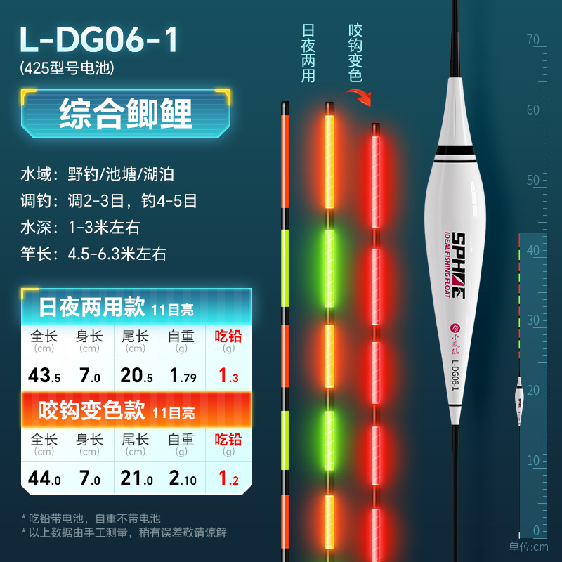 小鳳仙夜光ドリフトフック変色フナドリフト高感度目立つ電子ドリフト昼夜両用浅水釣りドリフト|undefined