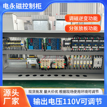 ����ſ��ƙ��{����׃���ܷ֏��Ű幦�ܸ����F��ʹ�íh�����{��