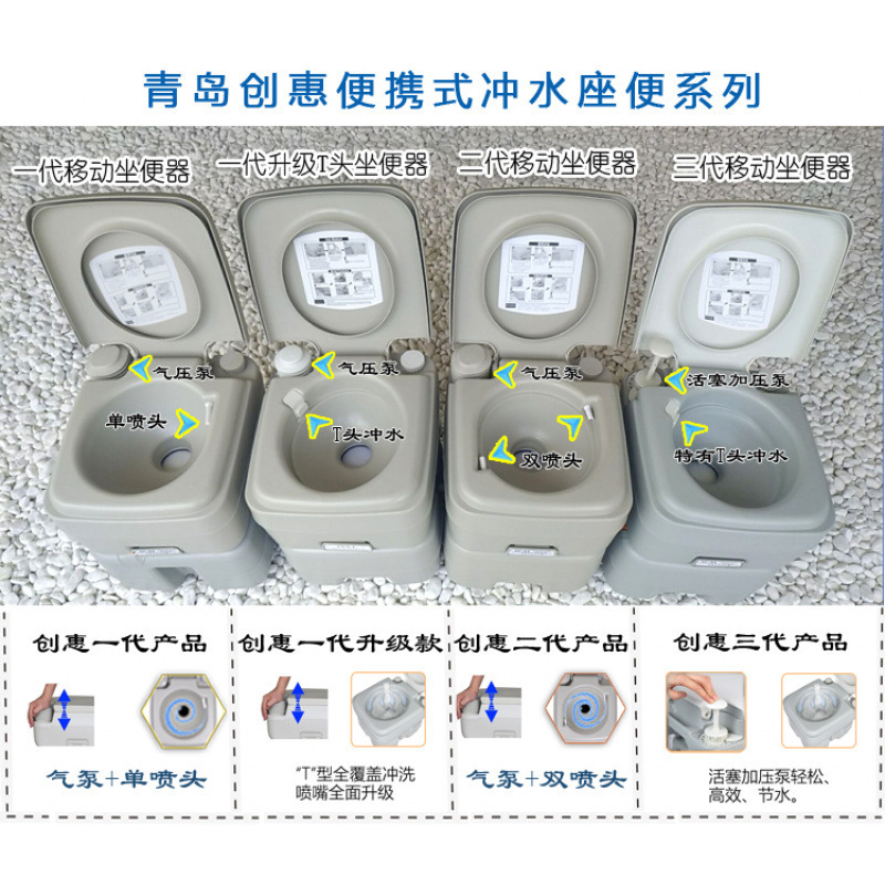 Переносной автомобильный биотуалет Qingdao Chuanghui CHH-1020