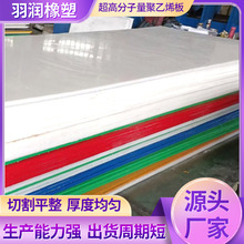 超高分子量聚乙烯板UHMWPE板耐磨UPE煤仓衬板抗冲击高分子pe板