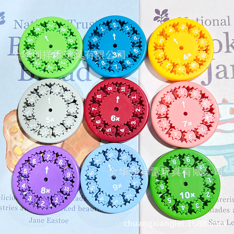 Fuente de explosión transfronteriza, giroscopio matemático, descompresión, giroscopio digital, giroscopio, aritmética, giroscopio, desarrollo de juguetes educativos