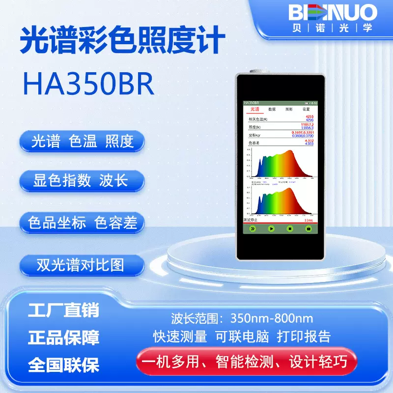HA350BR防蓝光眼镜光谱照度计色温波长显色指数分析仪全光谱