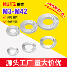 �p�B���i���ɉ|Ȧ304���P�ҧ��ʽ���X���ɷ����i�o�|ƬDIN25201