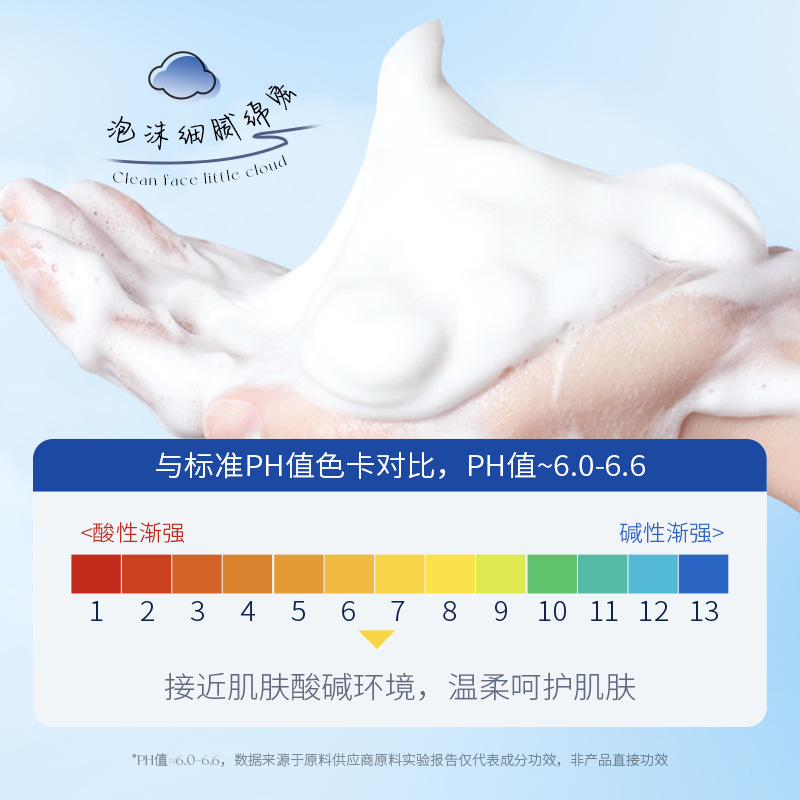 Imagen de belleza de leche hidratante limpiador de control de aceite limpiador suave limpiador de reparación hidratante no tensante limpiador de la cara al por mayor