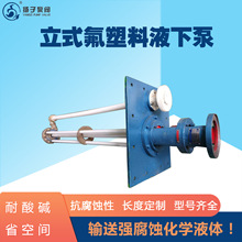 耐腐蚀液下泵 32LHY型氟塑料液下泵 立式脱硫泵 化工离心泵