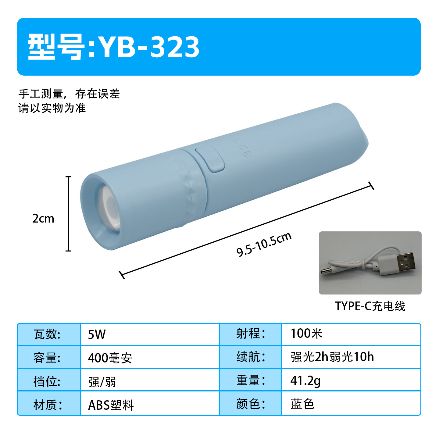 323 blue [highlight + zoom]