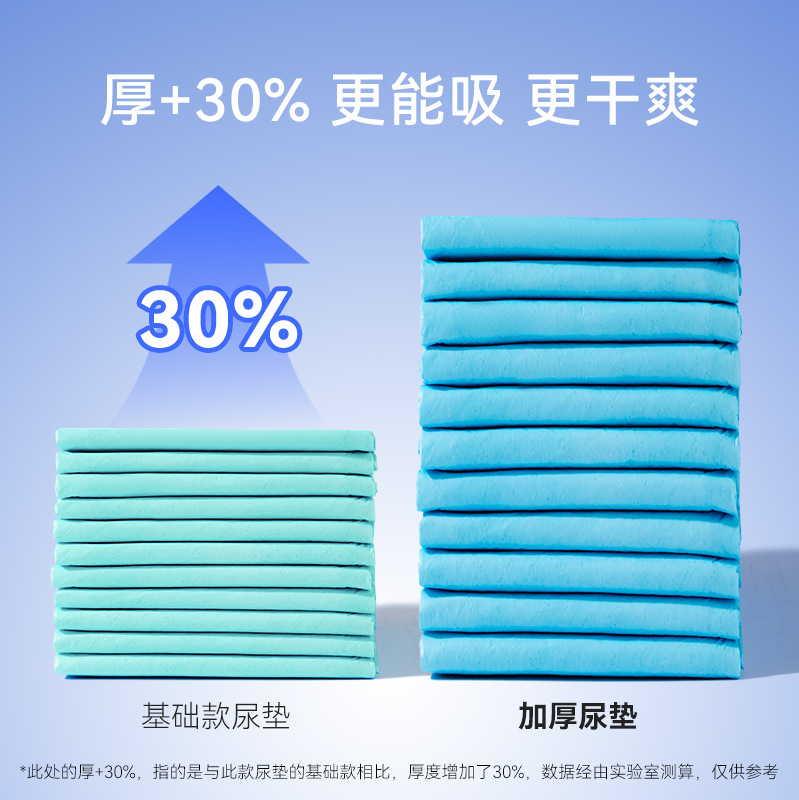 Hippie pet instruction orine pad, pañales desechables para perros, inodoro para gatos, desodorante, almohadilla absorbente, pañales impermeables