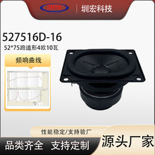 ȫ�l����52*75�ܵ���4�W/8�W15���{�����䘷������S�Ҷ���