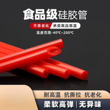 ʳƷ�����zܛ���ˮ�C�o��ζ�ߏ���ܛ�z���͸ߜؼ���ˮ�ܼtɫ����