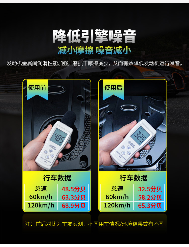 General agent WHIZ Weishi engine oil engine antiwear agent 443ml imported from the United States