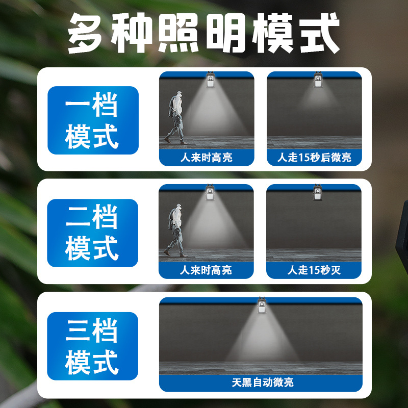 J shangpu patente inducción clip lámpara solar jardín lámpara creativa diseño iluminación lámpara al aire libre lámpara de pared al por mayor