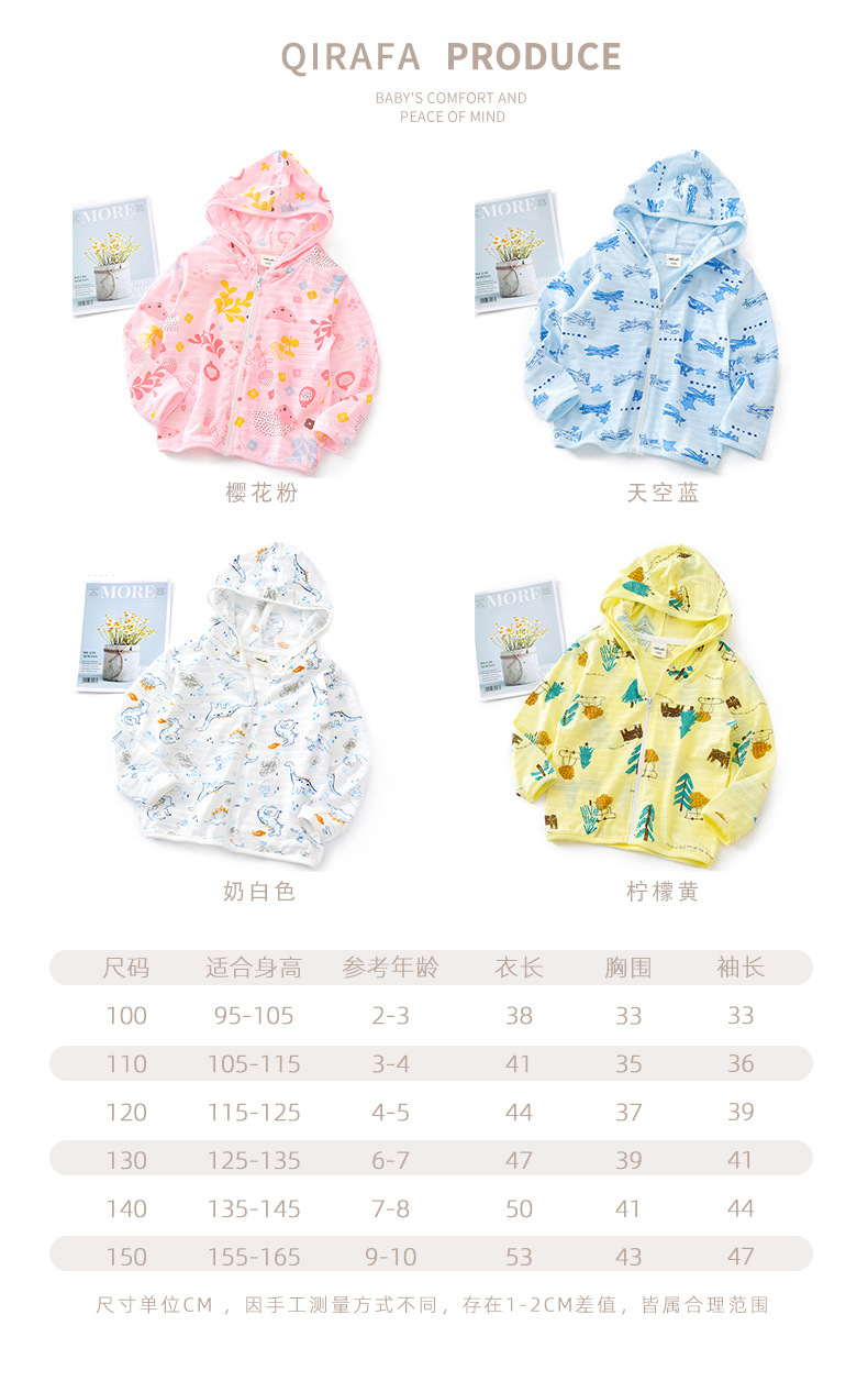 fff54749d6043f0fbb1ecbff277e0b