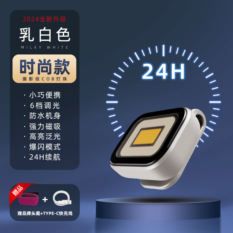 初容磁吸头灯随身便携照明灯强光超亮工作灯户外钓鱼感应手电筒|undefined