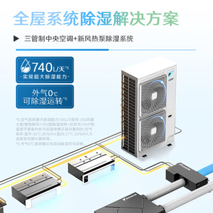 ���(DAIKIN)������{+��ů+���L����ůˮ��ůȫ�ύ�Q���Lϵ�y��