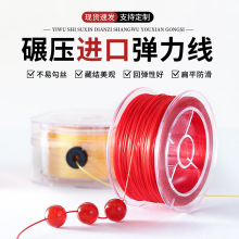 �¿�б�z������0.8mm����朴��鰱�]��DIY�Ʒ����ִ����;�