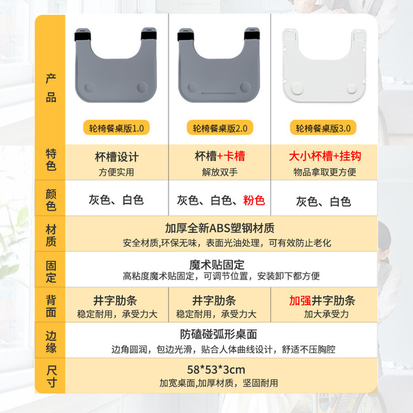 universal detachable handheld chair