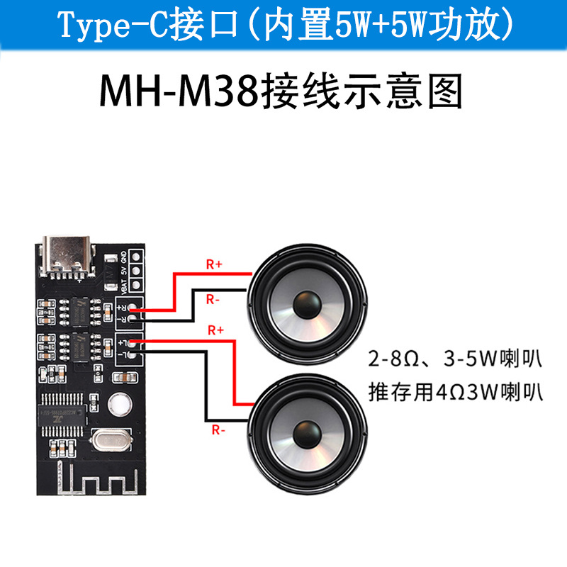 Type-C 인터페이스 [MX38 내장 증폭기]]