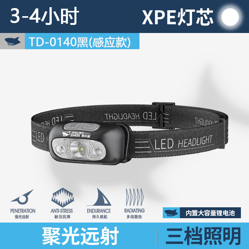儿童迷你便携高亮头灯2025新款户外露营多彩头戴灯挥手感应头灯|undefined