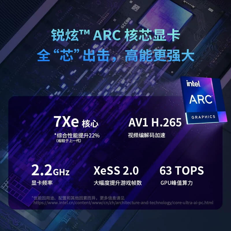 NUC15 Pro мини-хост ультра второго поколения u5 AI DDR5 Thunderbolt 4/WiFi7 корпоративного уровня безопасность
