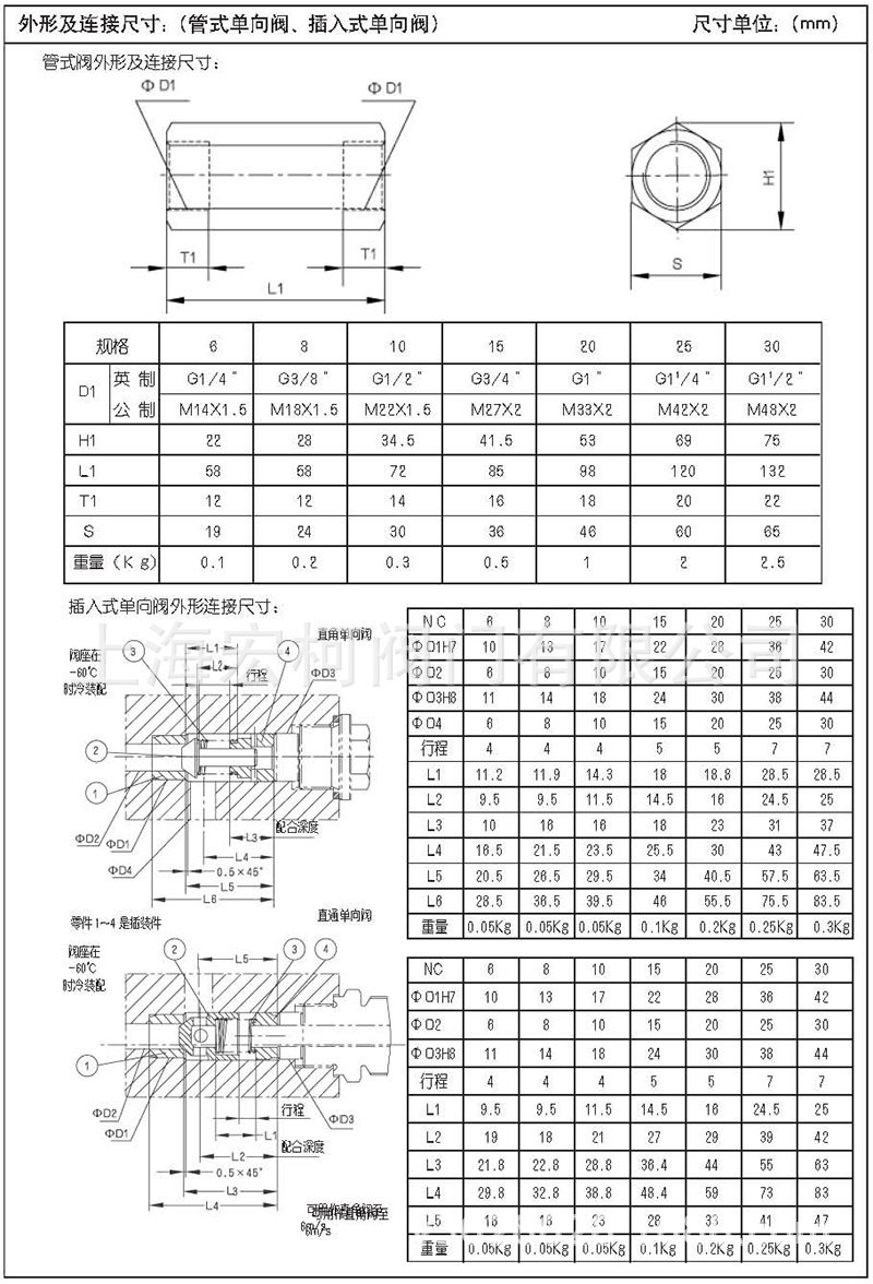 单向阀S_页面_4.jpg