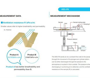 �ձ�GEMO �늳ظ�Ĥ���̏��Ȝyԇ�x/͸��ȃx/Ĥ��ӋNDG5