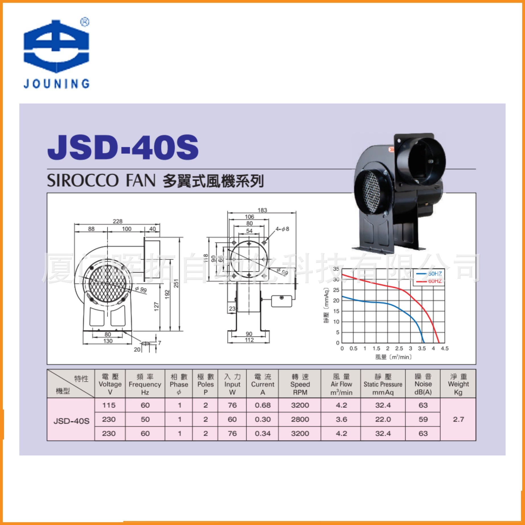 Многостворчатый вентилятор JSD-40S Taiwan Zhongyi Hardware, оригинальный заводской прямой продажи.