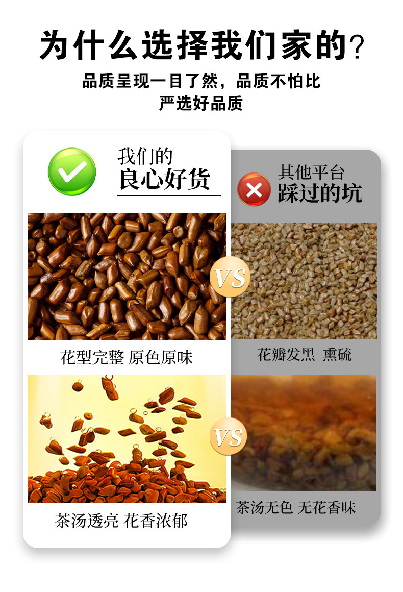 Cassia Seed (Semen Cassiae) — Roasted Jue Ming Zi Food Herb for Herbal Tea specifications