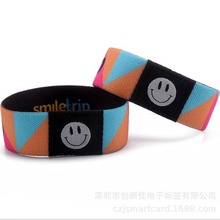 Nfc֭h/Rfid MIFARE(R) DESfire(R) Ev1 2k 4k 8kоƬ