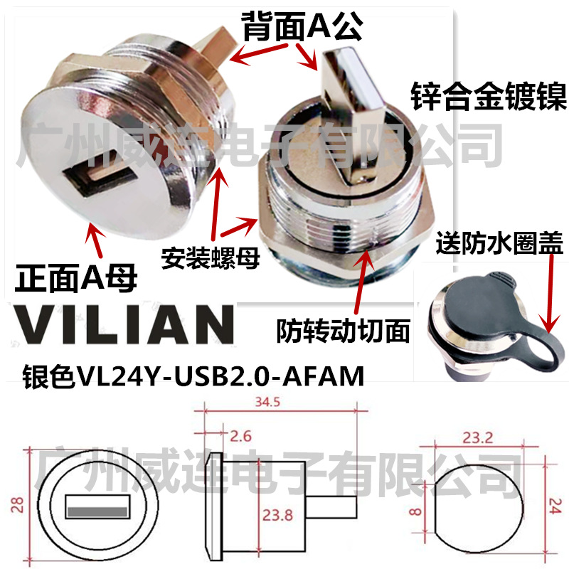 M24DDATARJ45USBĸHDMIղͷHDTVֱʽ