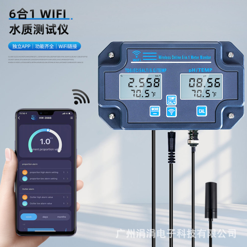 六合一多機能wifi付きオンライン検査デジタルph/tds温度ec酸アルカリ塩度計測定器|undefined
