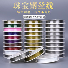 䓽z��diy�ֹ����鹤��䓽z����������������ִ����鼚�z����