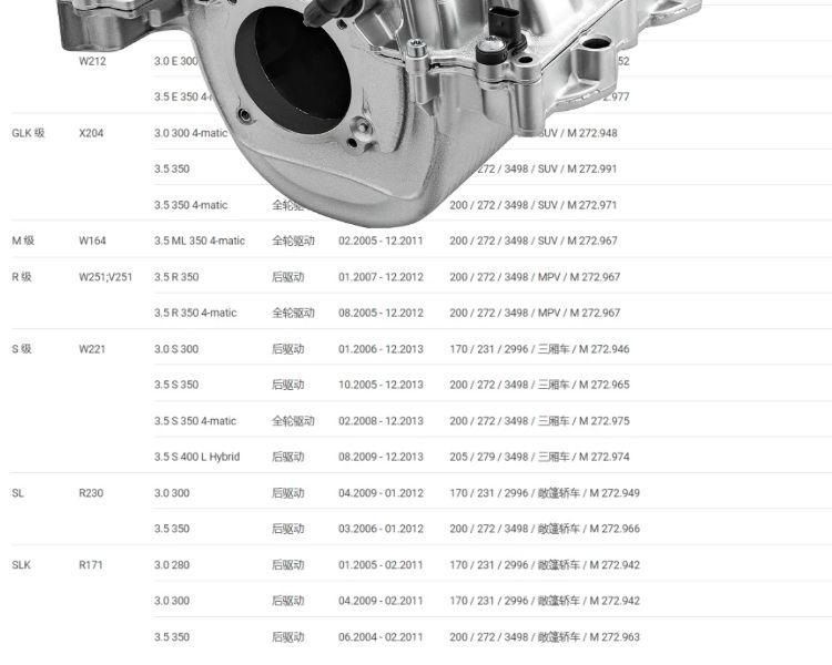 Mercedes-Benz M272 Intake Manifold C280 E300 S300 GLK300 ML350 R350