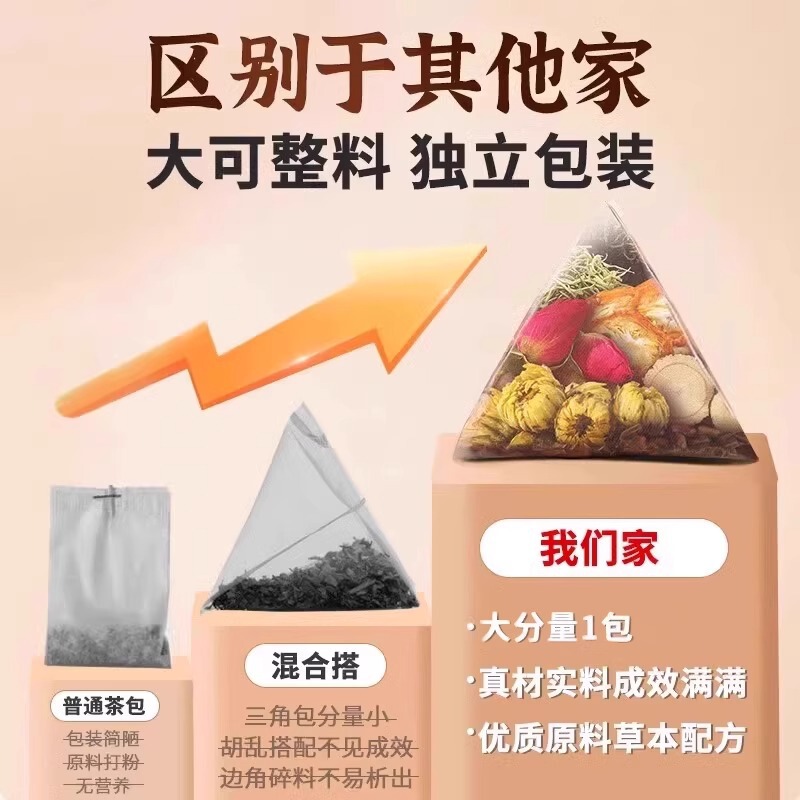 北京銅仁堂タンポポ金柑茶、夜更かしや残業、健康維持茶、水浸し、ドロップシッピング、ソースファクトリー|undefined