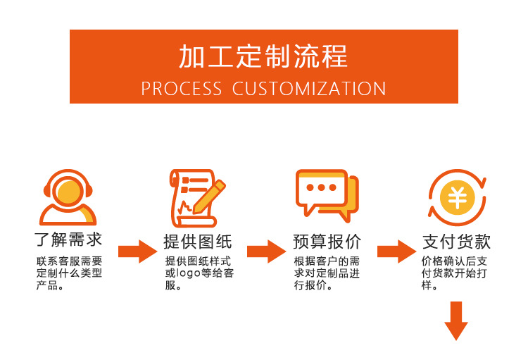 摩托车充电器双口_12