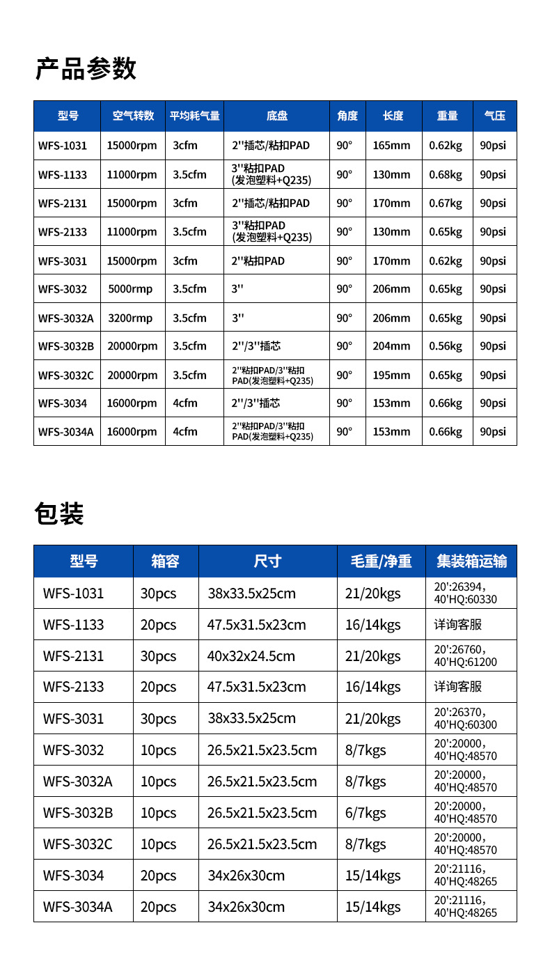 11-产品参数包装.jpg