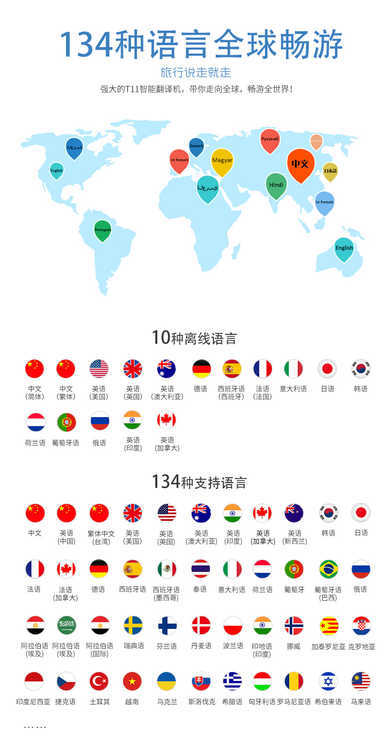 T11翻译器137种语言互译拍照同声传译翻译机蒙古语俄语阿拉伯语详情7