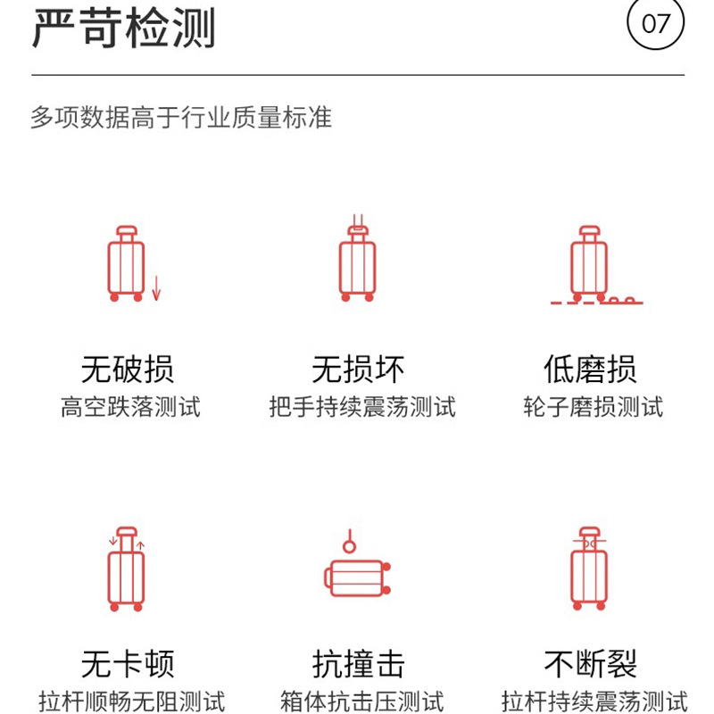 Large Capacity ultra-light PP trolley case high-end fashion high-looking trolley case boarding password 20-inch luggage