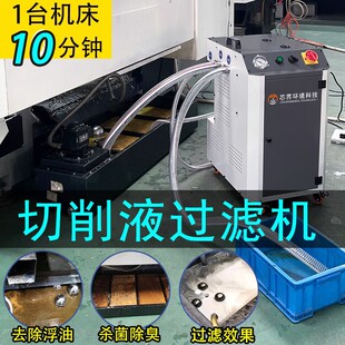 ����Һ�^�V�Cˮ������C���ͻ��ՙC�����O��CNC�C����ˮ���x��