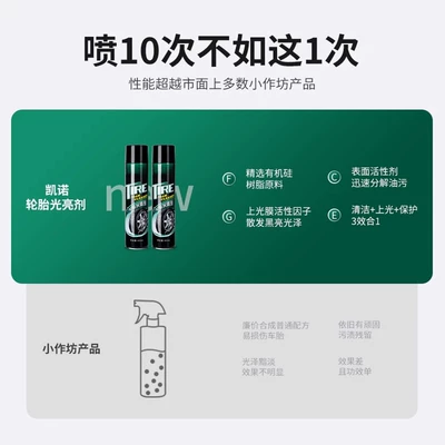 Cleaning/curing agent – Maintenance Decontamination Maintenance Wax